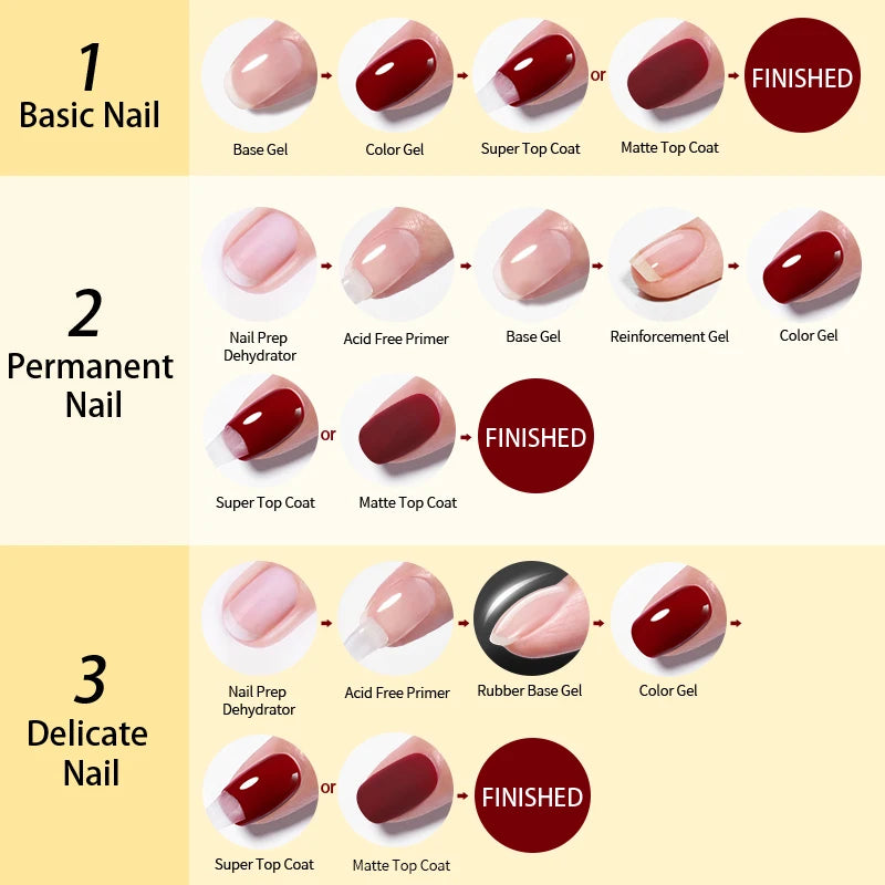 BORN PRETTY Top Coat & Glue Gel