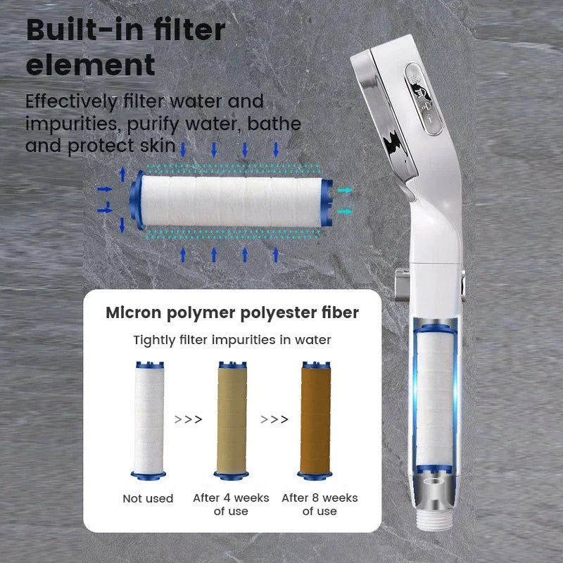 TurboSpa High Pressure Shower Head