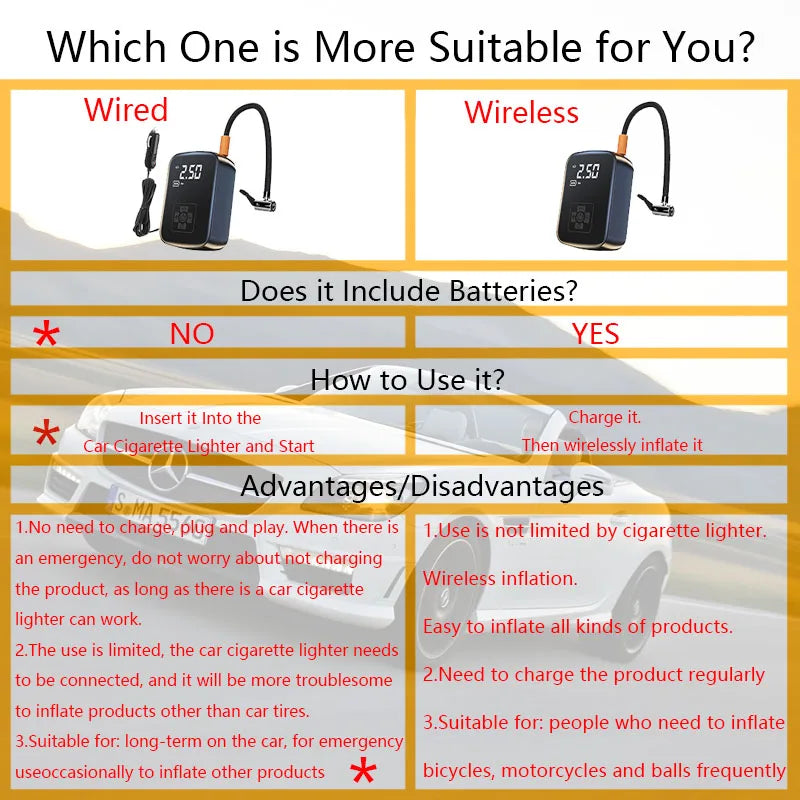 Portable Tire Inflator 150 PSI منفاخ إطارات لاسلكي ذكي 150