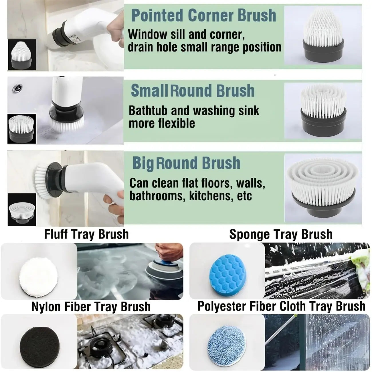 Electric Spin Scrubber Pro – Cordless Cleaning Brush