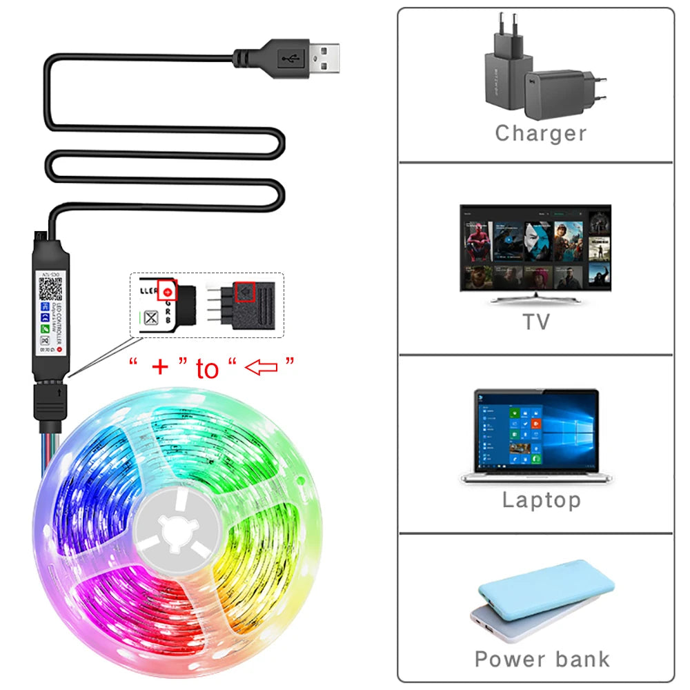 RGB LED Strip Lights – Smart Room Lighting