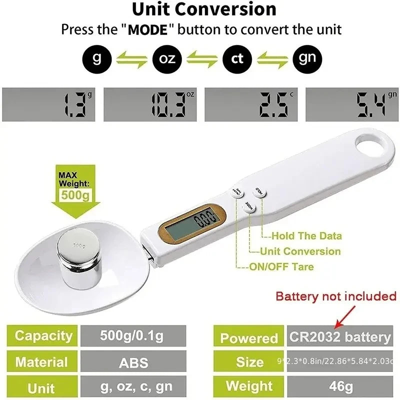 Smart Digital Measuring Spoon